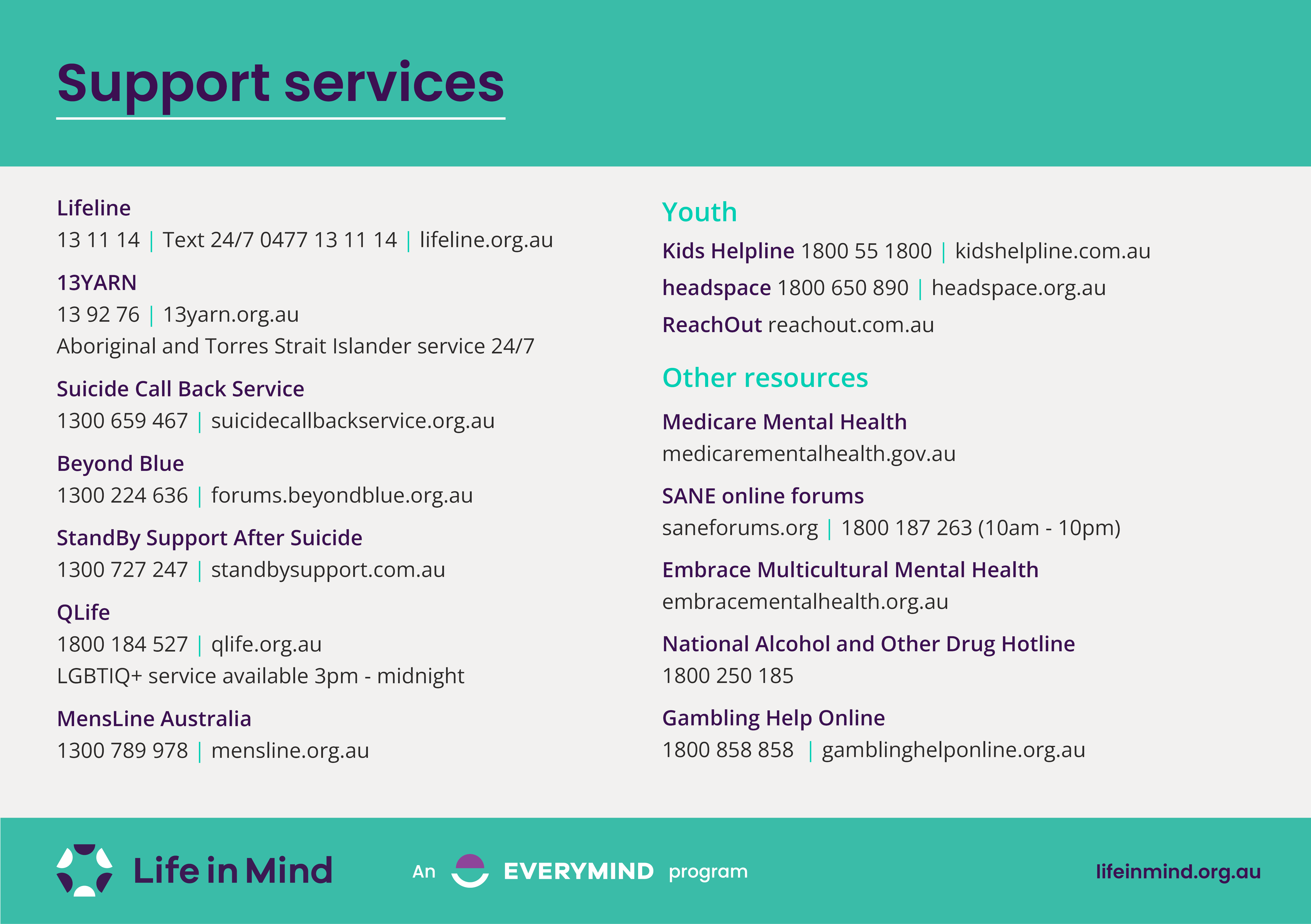 Need help now? - Life In Mind