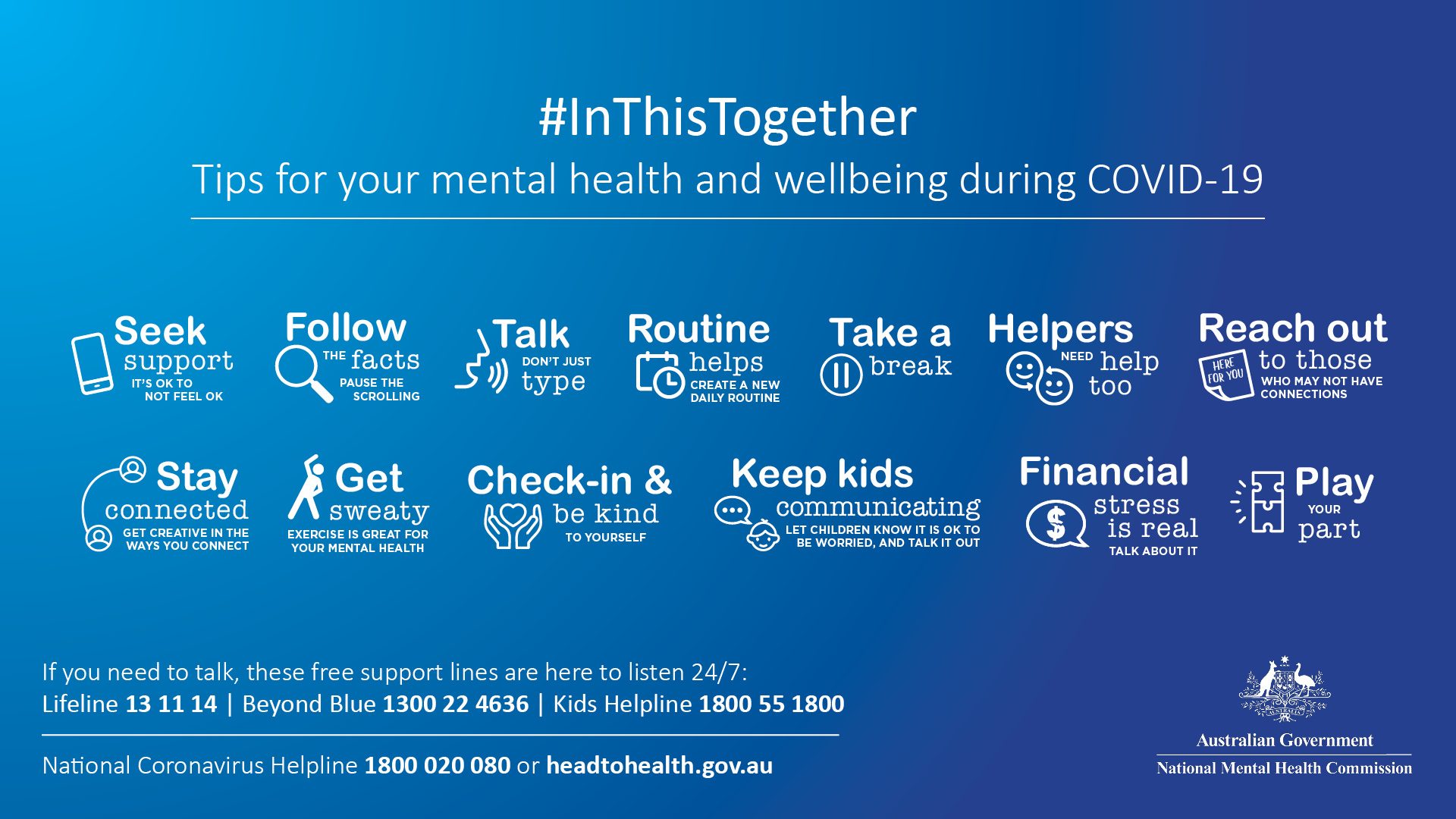 National Mental Health Commission Launches #InThisTogether To Support ...