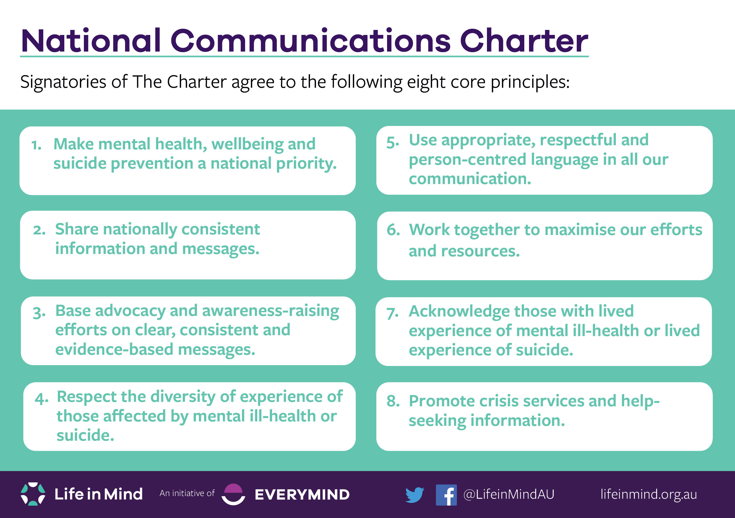 Sign The Charter Life in Mind Australia